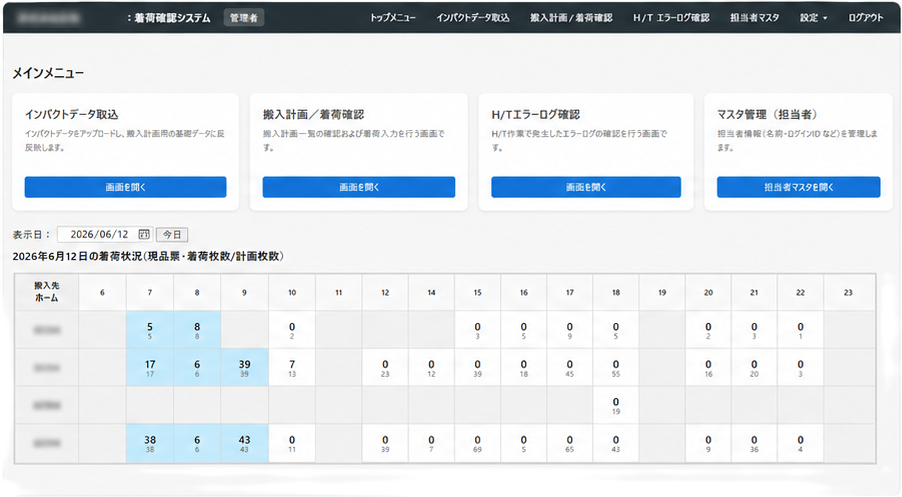 着荷確認メニュー画面